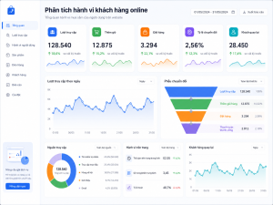 Phân ích hành vi khách hàng online 