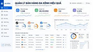 Dashboard tổng hợp đơn hàng từ nhiều nền tảng