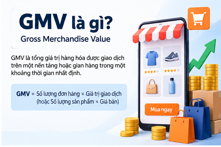 GMV trong thương mại điện tử