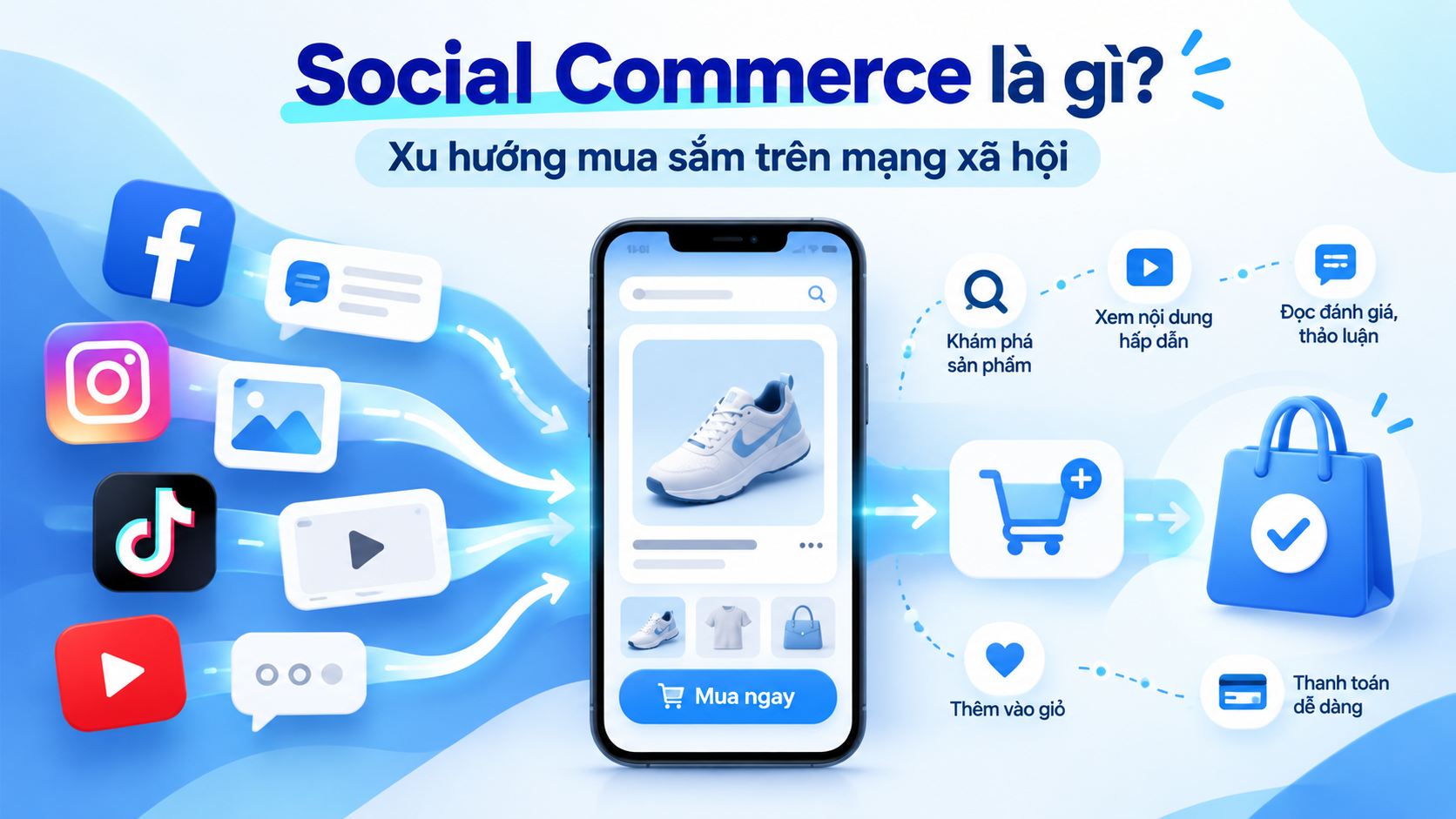 Social Commerce