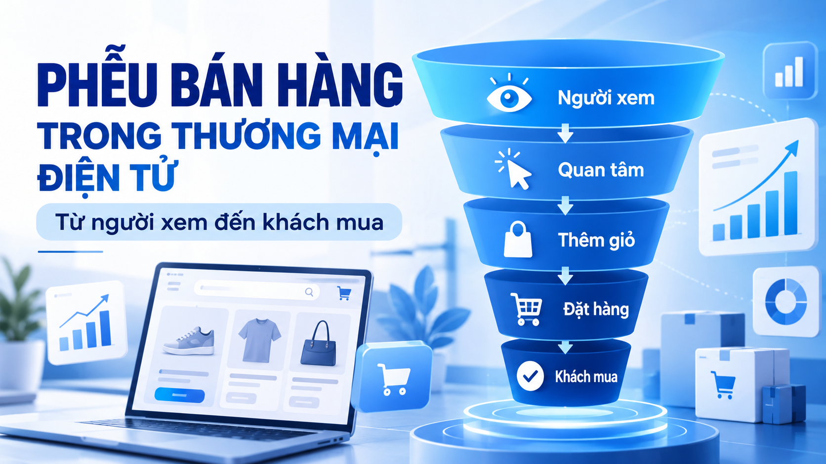 Phễu bán hàng trong TMĐT